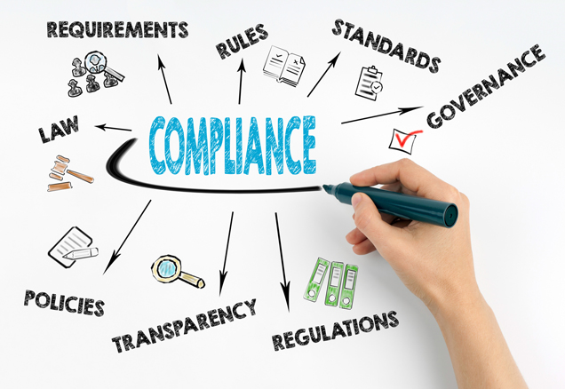 Demystifying Code Compliance Services: A Comprehensive Guide for Businesses
